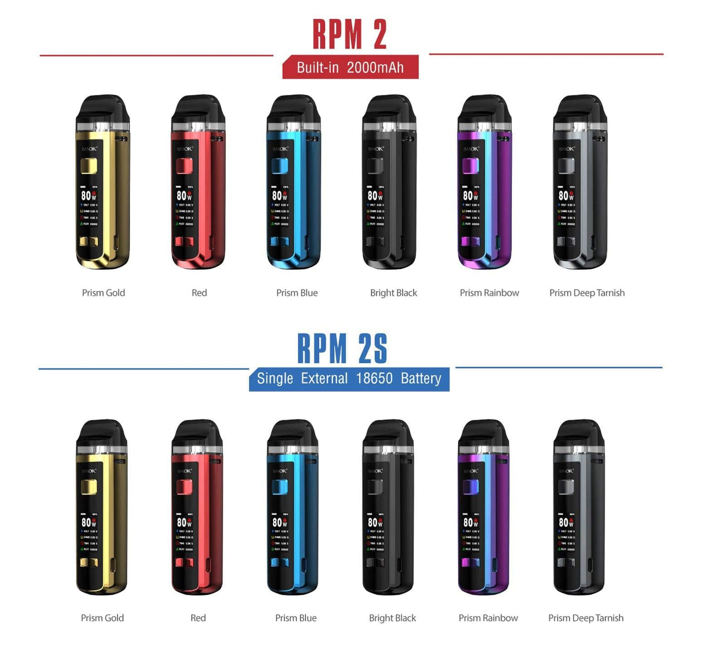 SMOK RPM 2